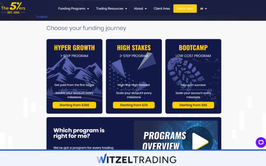 The 5%ers Trading Programs und Accounts