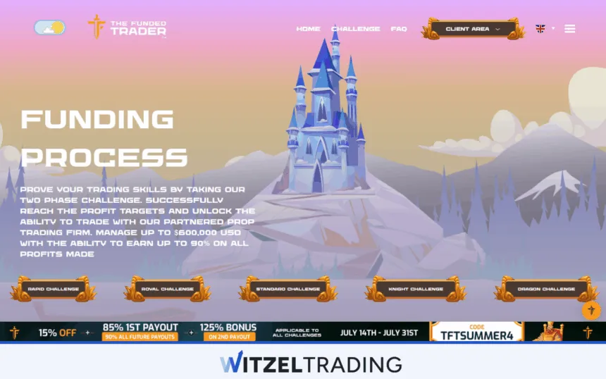 The Funded Trader Funding Process