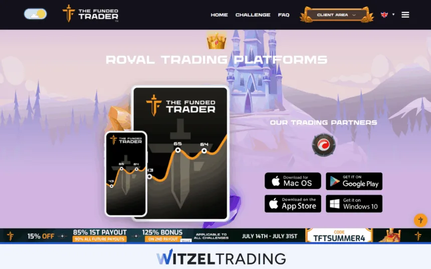 The Funded Trader Trading Platforms