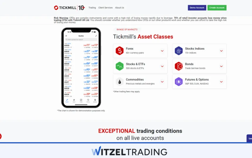 Tickmill Dealing Desk Broker