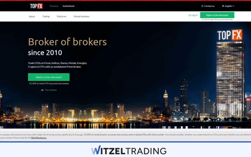 TopFX Website