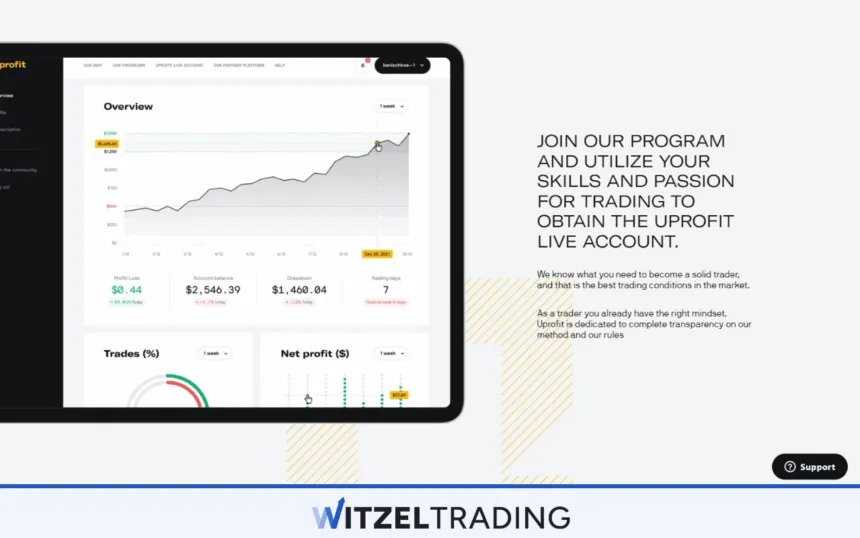 UProfit - Easy Trading