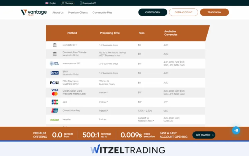 Vantage Payment Methods