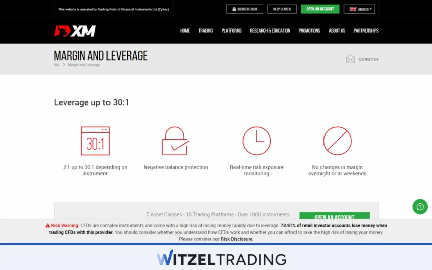XM - Leverage Options