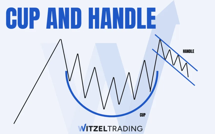 cup and handle