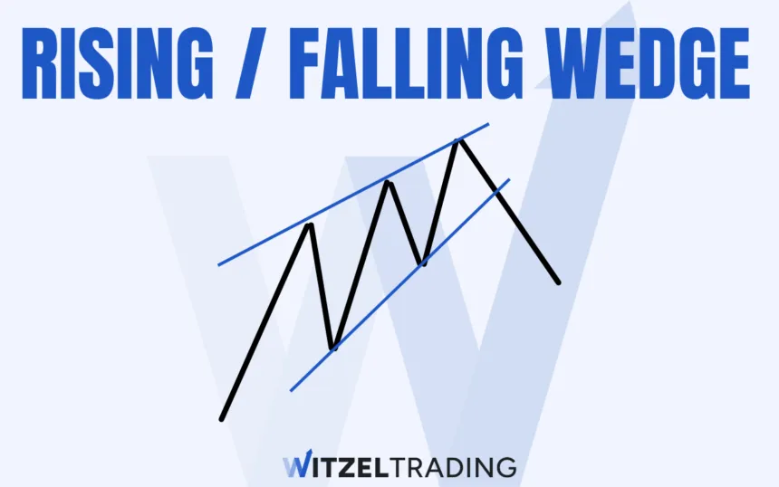 rising falling wedge