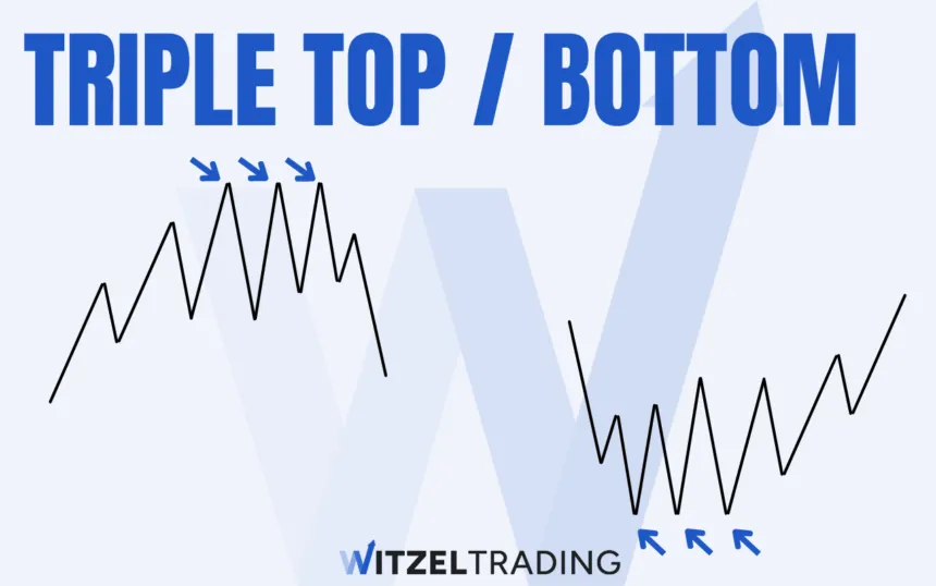 triple top triple bottom