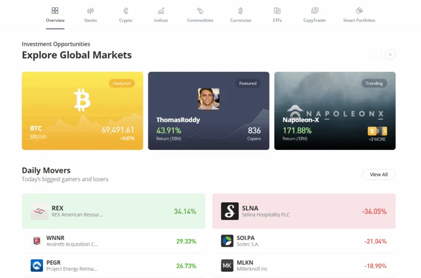 financial markets