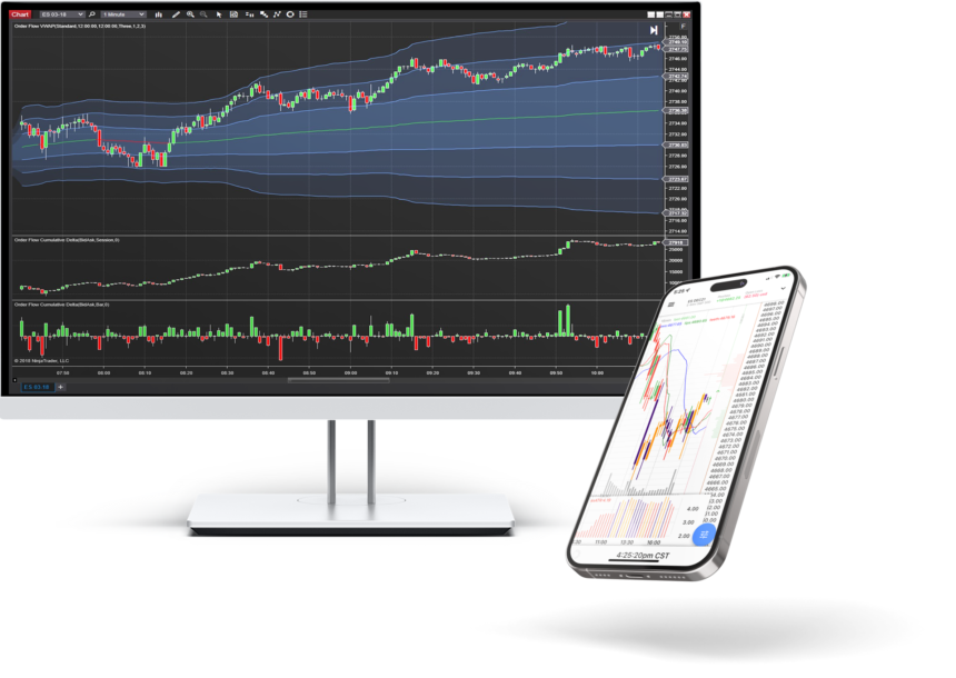 NinjaTrader Micro Futures Broker