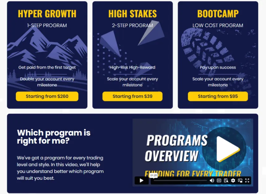 The 5ers Programs