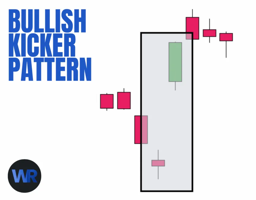 Bullish Kicker Pattern Example
