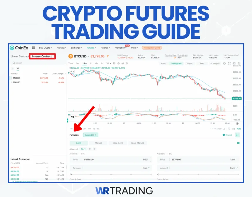 What Are Crypto Futures and How to Trade Them