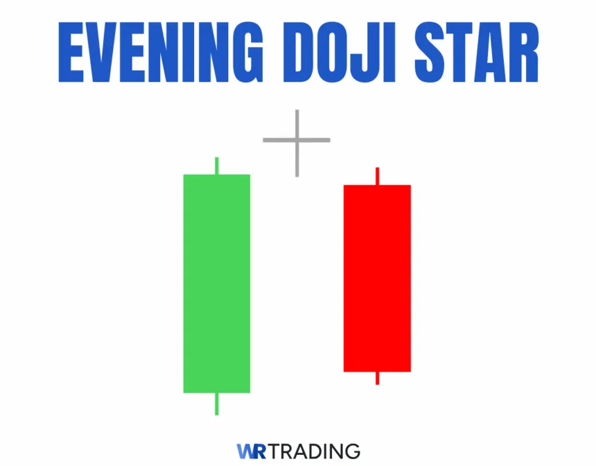 Evening Doji Star Pattern Example