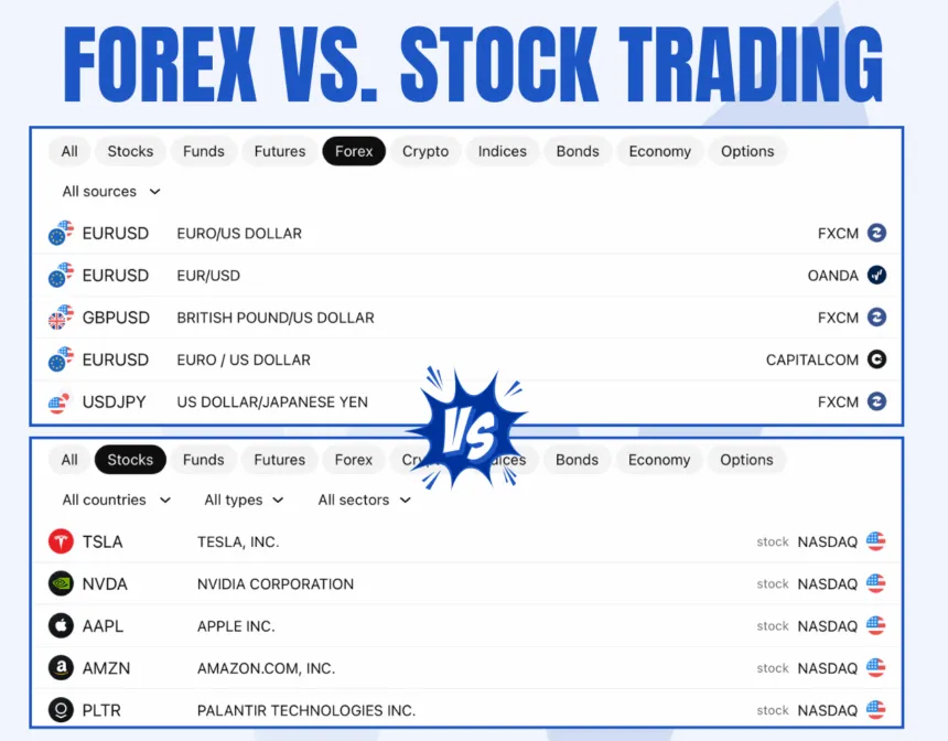 Forex vs. Stock Trading Which is Better
