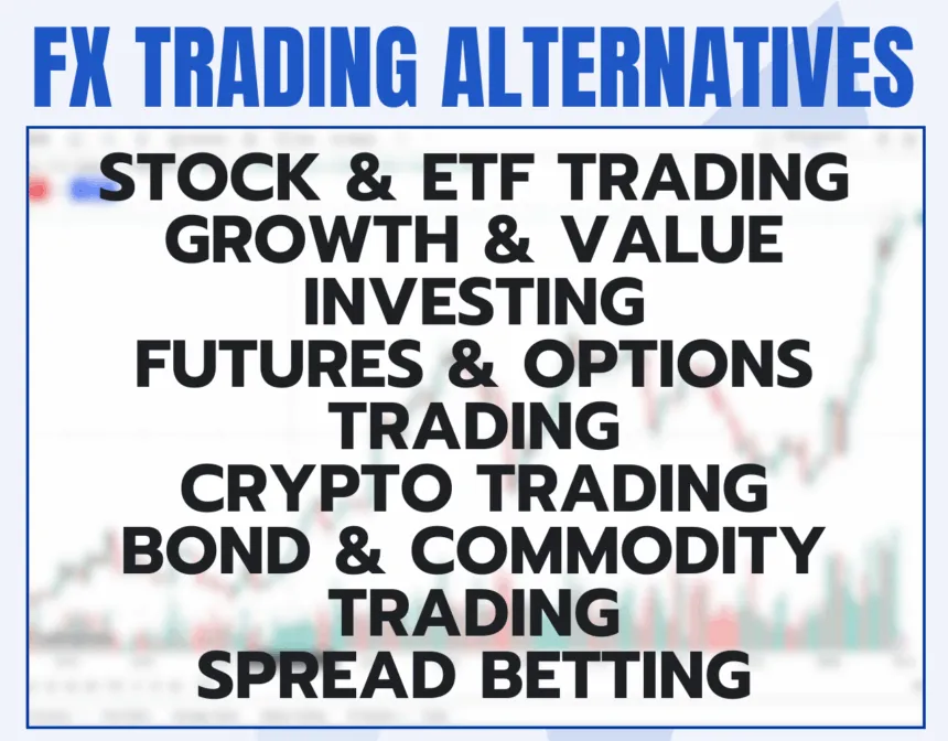 List of the 10 Best Forex Trading Alternatives