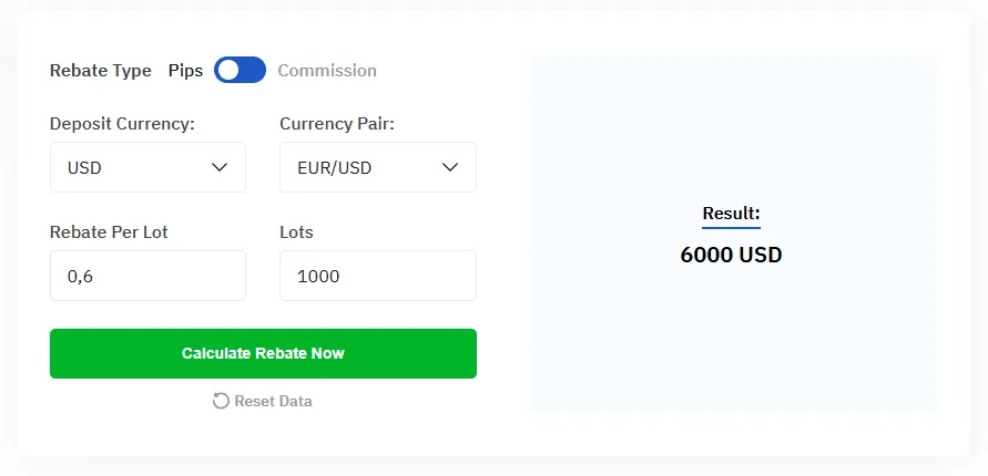 Forex Cashback Calculator to calculate rebates