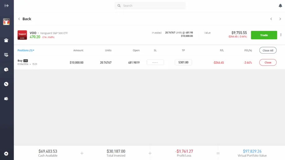 How to Trader on a Trading Broker