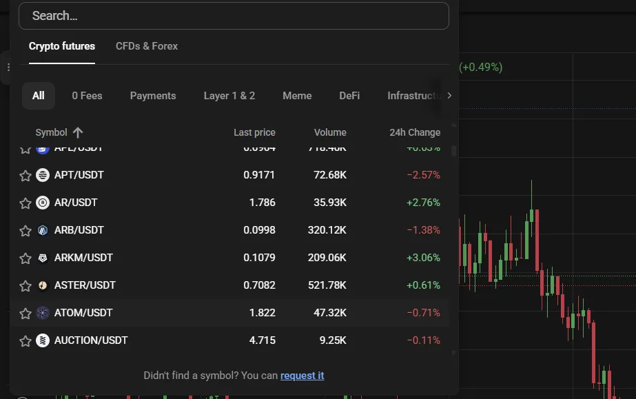 PrimeXTB Assets and Markets