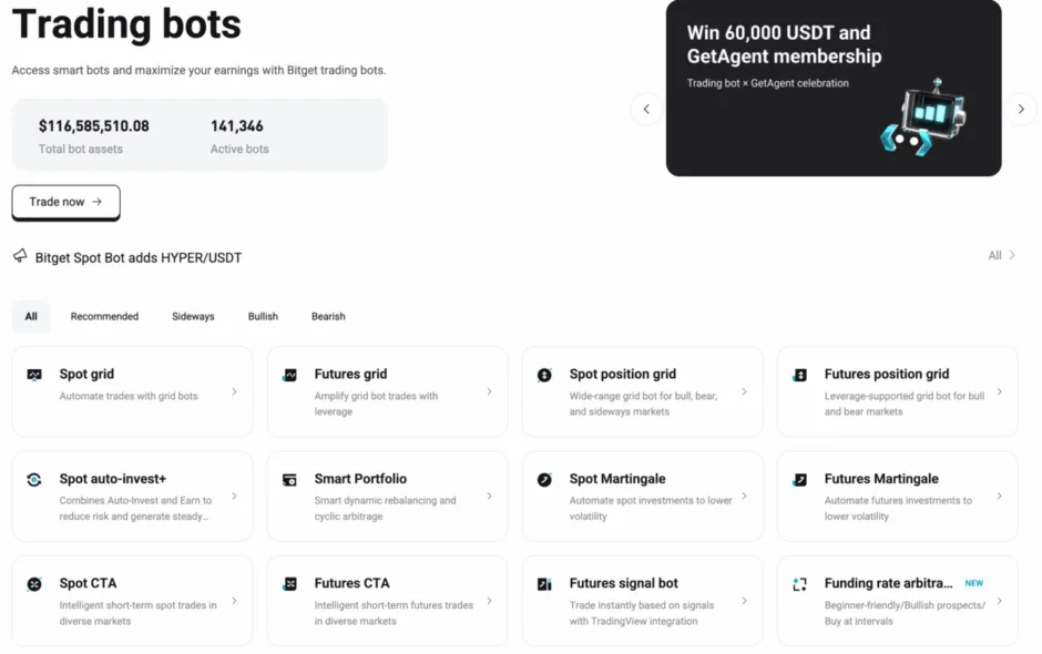 Bitget trading bots dashboard showing 6M in assets and 141K active bots. Lists Spot Grid, Futures Grid, Martingale, CTA, Funding Rate Arbitrage bots and more.
