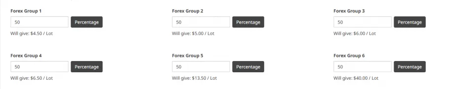 Forex Rebates of 50% offered