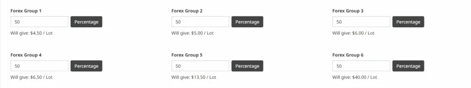 Forex Rebates of 50% offered