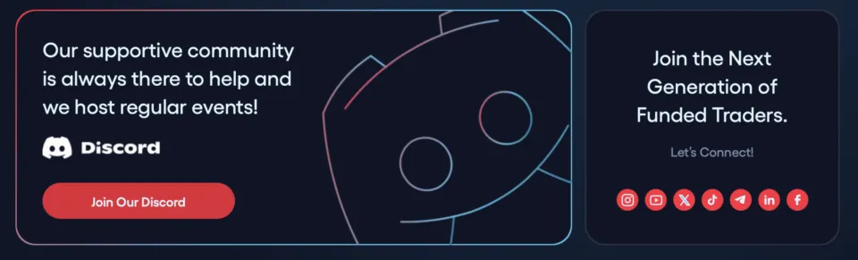 FunderPro Support Channels