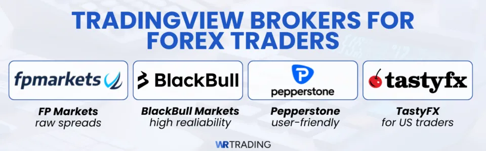 Best TradingView Brokers for Forex