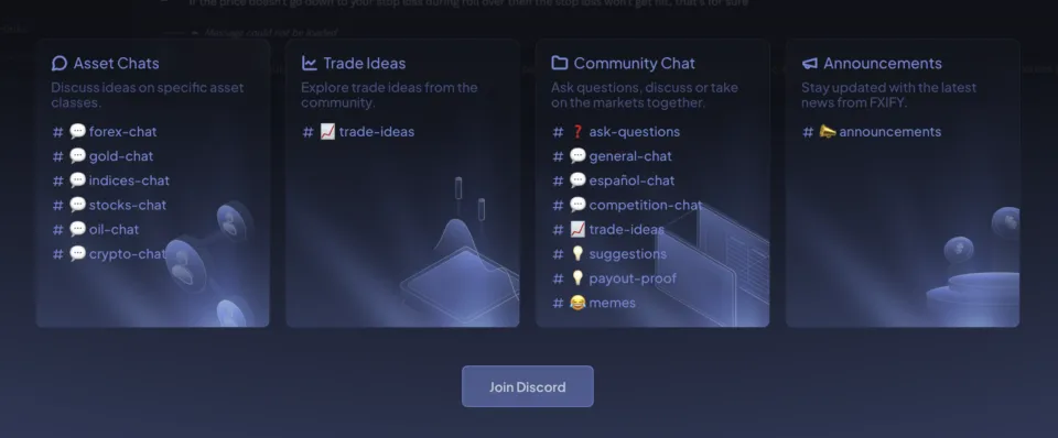 FXIFY Support via Discord