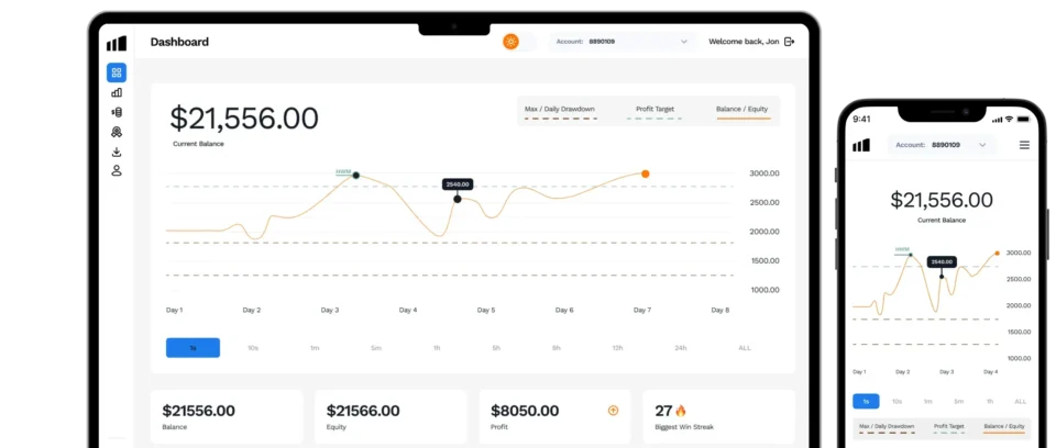 Maven Trading Dashboard - Mobile and Desktop