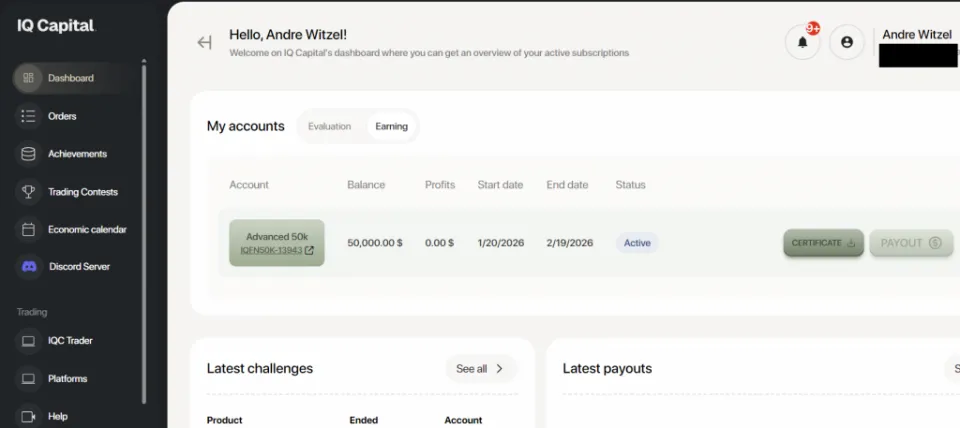 Passed Challenges on IQ Capital