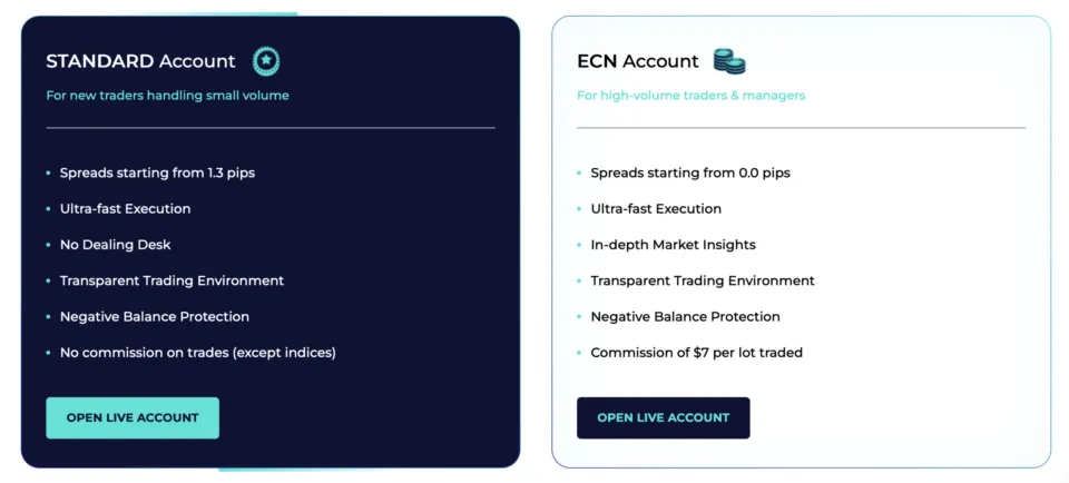 STARTRADER Account Types - Standard vs ECN Acounts