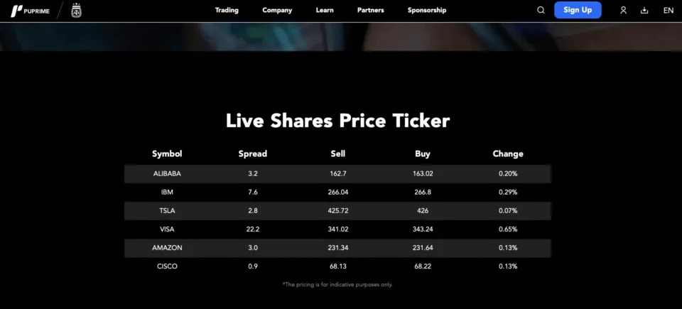 PU Prime Share CFDs Broker