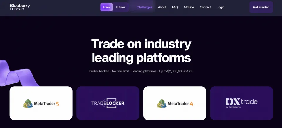 Blueberry Funded Trading Platforms