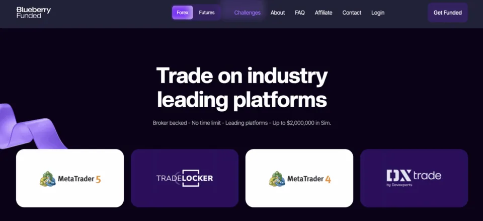 Blueberry Funded Trading Platforms