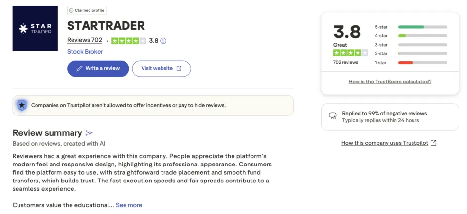 STARTRADER Ratings on Trustpilot