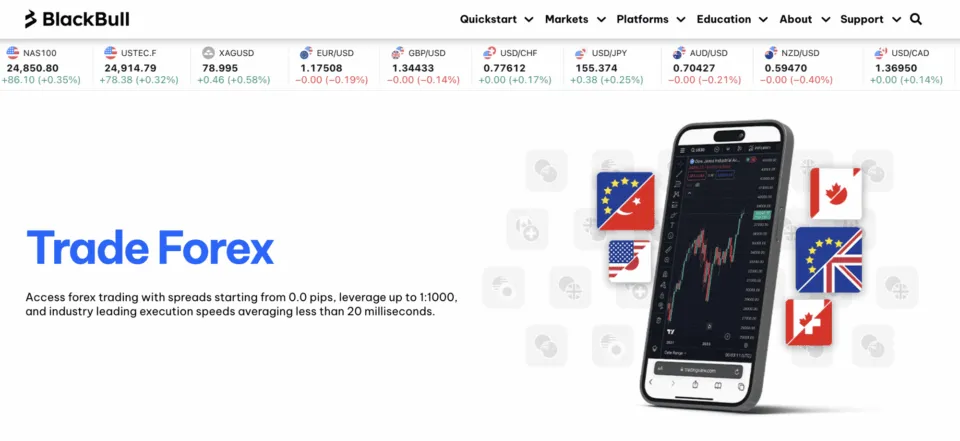 BlackBull Markets Regulated Forex Broker