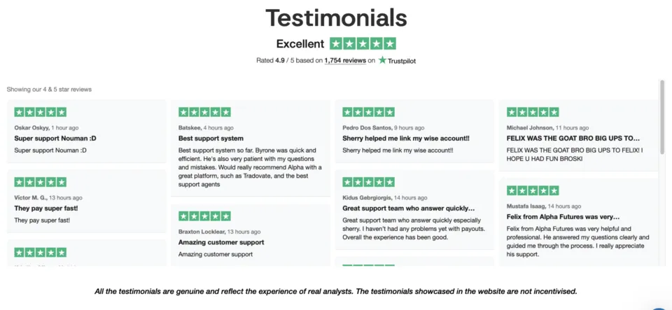 Alpha Futures User Ratings and Reviews