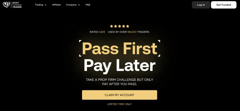 GoatFundedTrader