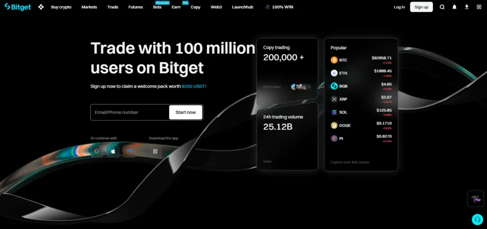 Bitget Shortbroker Crypto