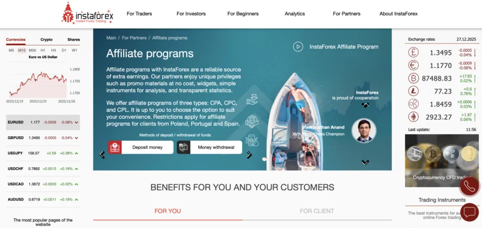 InstaForex IB Program