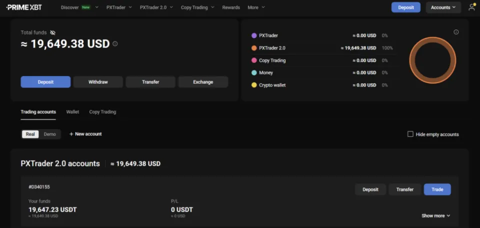 PrimeXBT Live Account