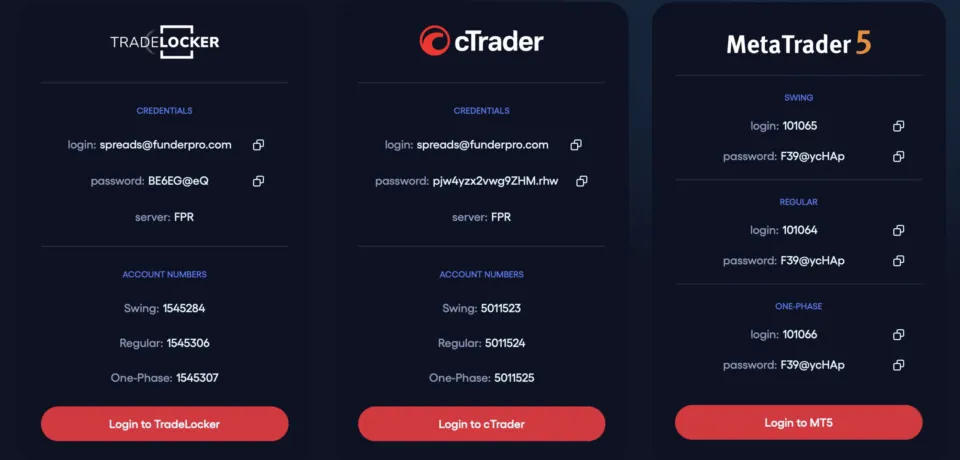 FunderPro Trading Platforms