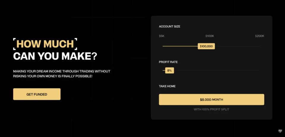 Goat Funded Trader - Possible Payout (Example)