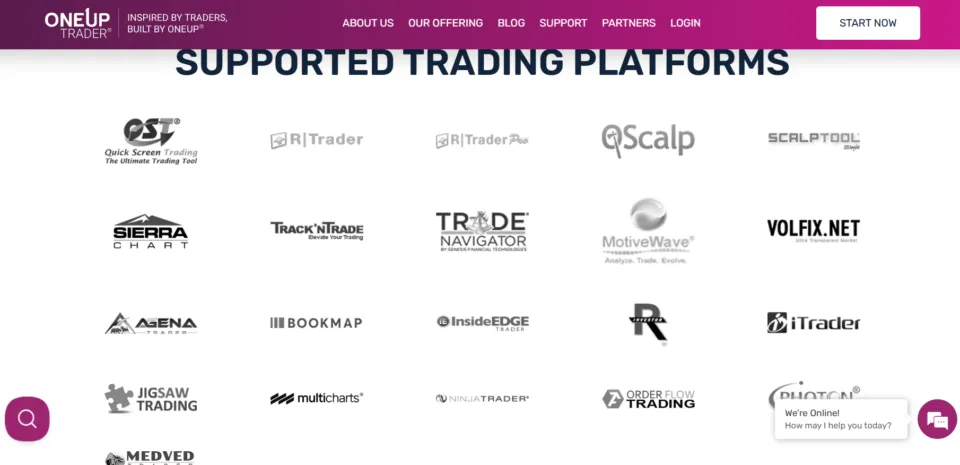 OneUp Trader Trading Platforms