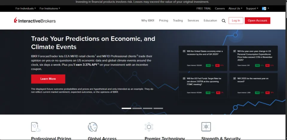 Interactive Brokers Swing Trading Broker Platform