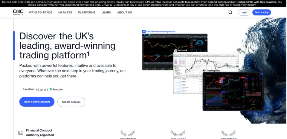 CMC Markets Market Maker Forex Brokers