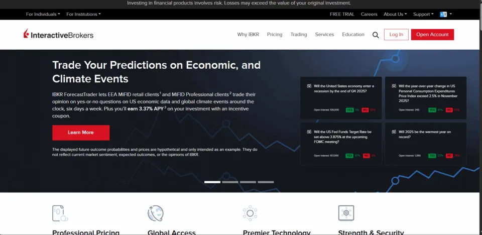 Interactive Brokers Swing Trading Broker Platform
