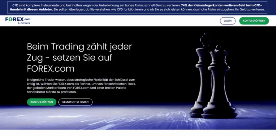 Forex.com Forex Broker Regulation