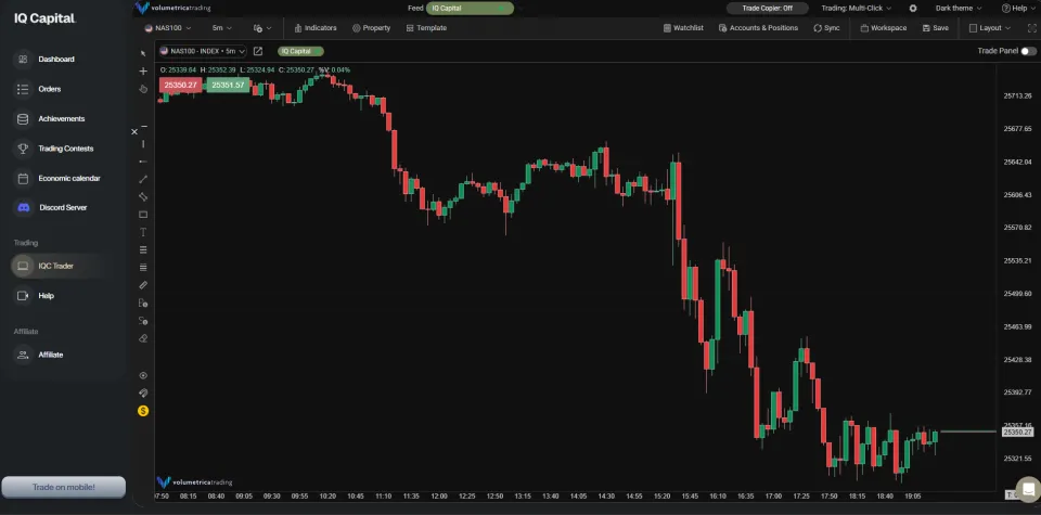 IQ Capital Trading Platform
