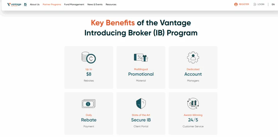 Introducing Broker Program of Vantage Markets